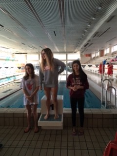Finale Provinciale CSS di Nuoto 1° grado