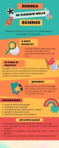 284-ALLEGATO-Eureka In-viaggio-nelle-scienze-1-scaled